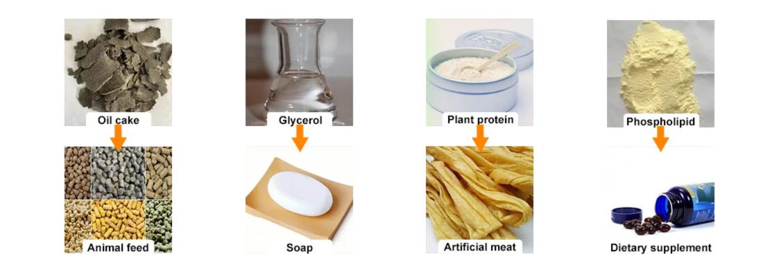 solution-oil product-final